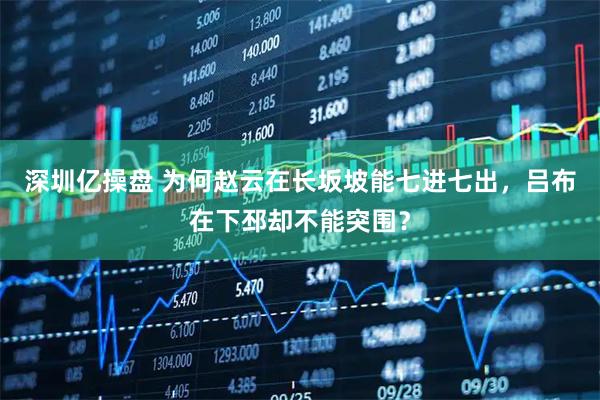深圳亿操盘 为何赵云在长坂坡能七进七出，吕布在下邳却不能突围？